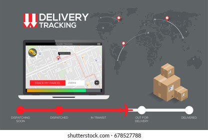 organics kenya shipping and tracking